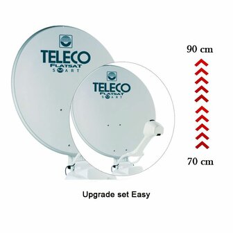 Upgrade Teleco Easy 70 cm naar 90 cm Easy