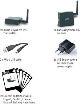 Marmitek Audio Anywhere 685