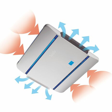 Telair luchtverspreider 