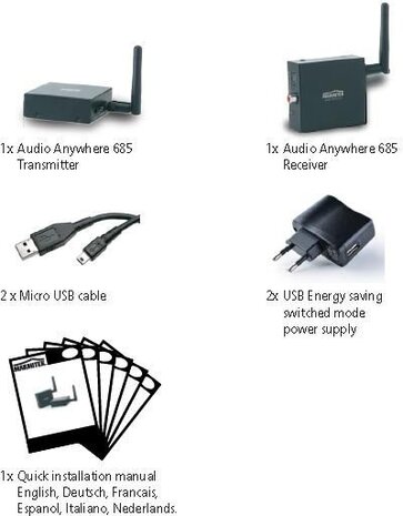Marmitek Audio Anywhere 685