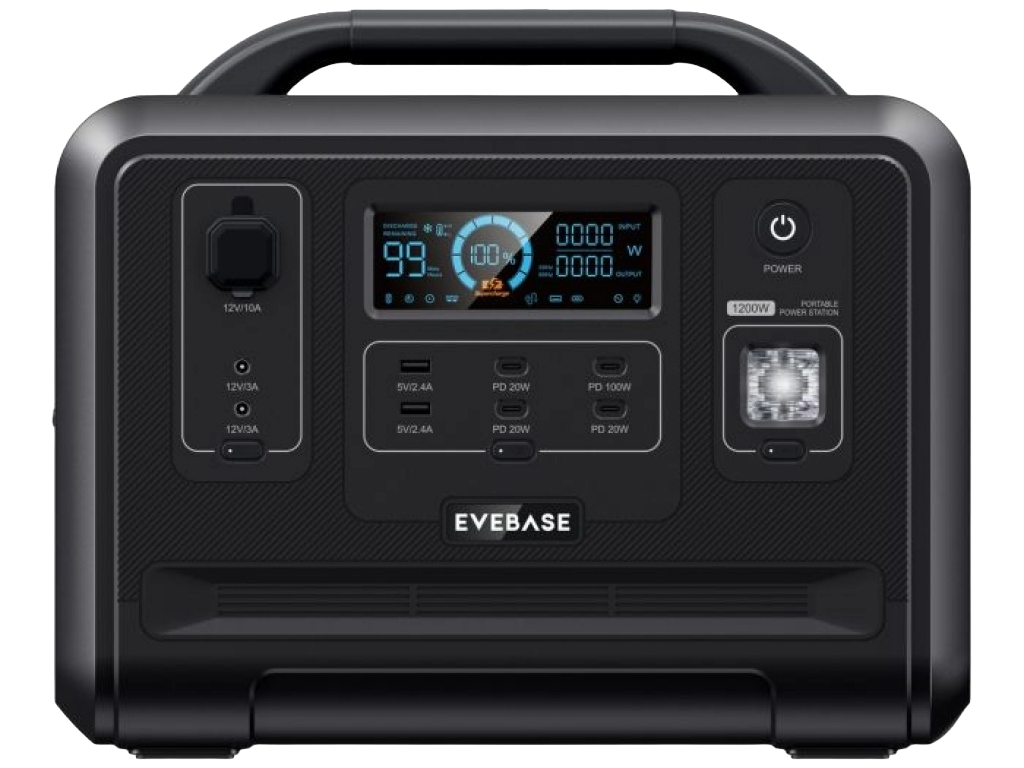 Betrouwbare stroomvoorziening voor campers | Altijd energie onderweg