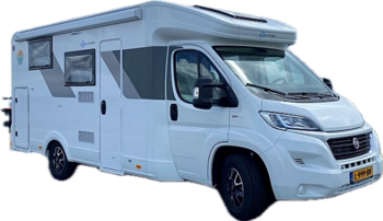 Welke schotel kies ik voor mijn camper of caravan.